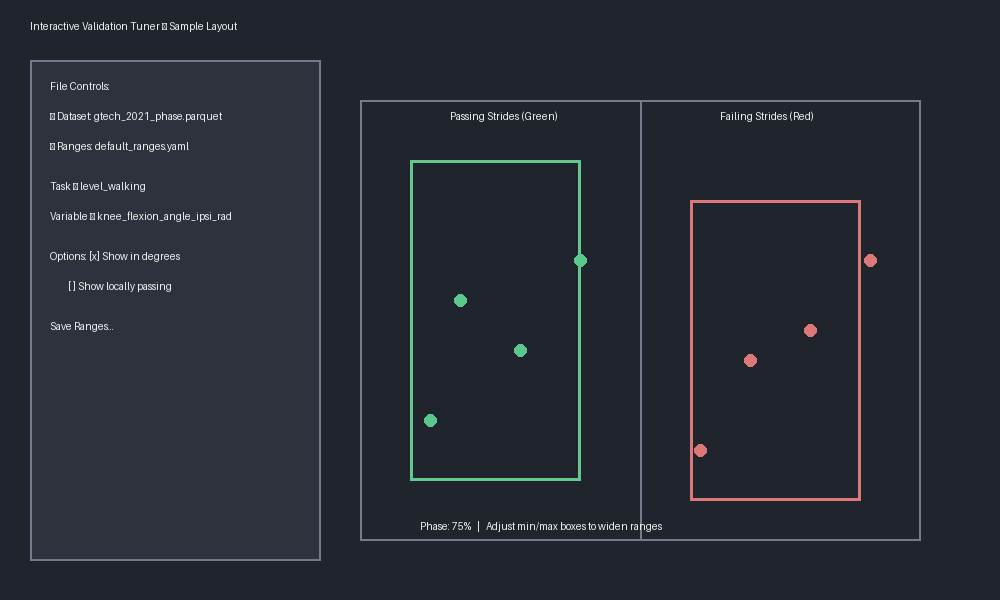 interactive tuner mock screenshot